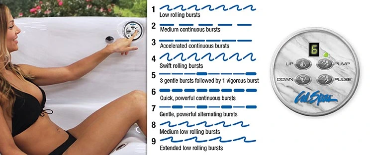 ATS Control for hot tubs in Sonora